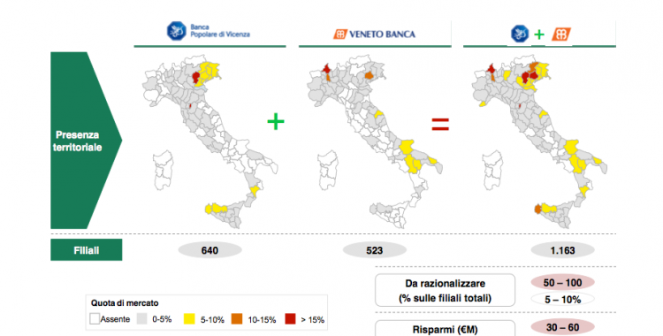 fusione banca popolare di vicenza - veneto banca