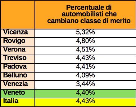 Schermata 2016-01-13 alle 12.15.43