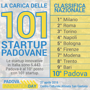 startup-padovane