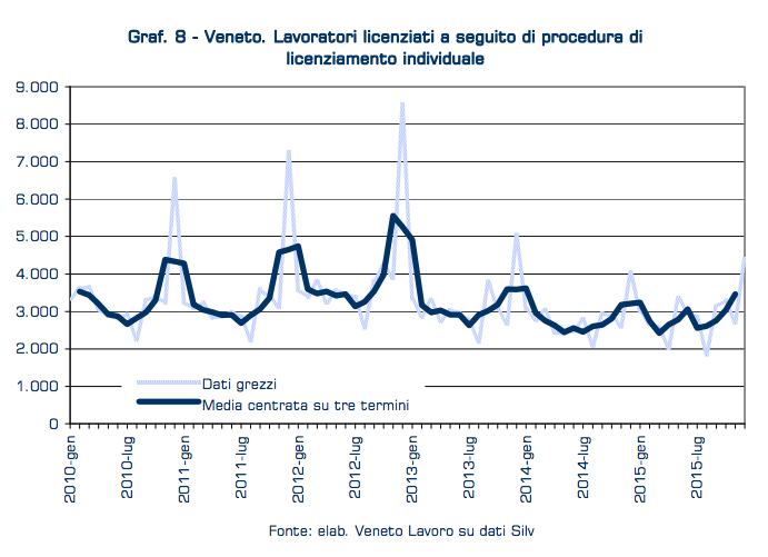 Schermata 2016-05-06 alle 16.52.30