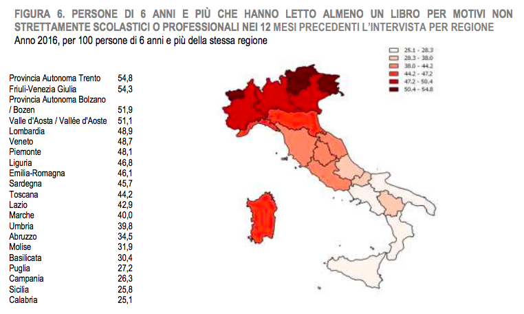 dati lettura italia 2016